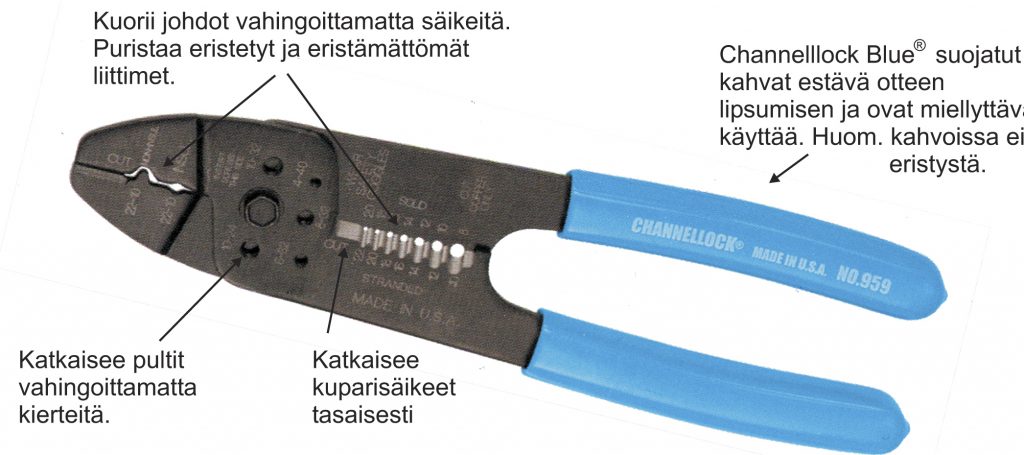 Kuorintapihdit