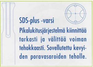 WX SDS+ Kiviseinäpora