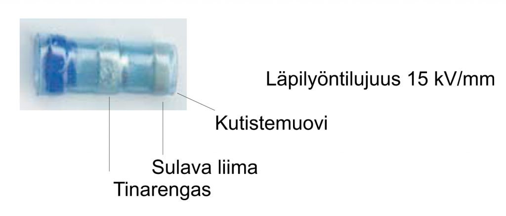 Tinaholkkikutiste