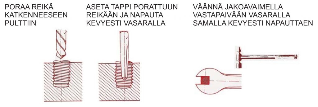 WX Ulosvetotappi